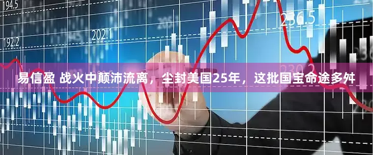 易信盈 战火中颠沛流离，尘封美国25年，这批国宝命途多舛