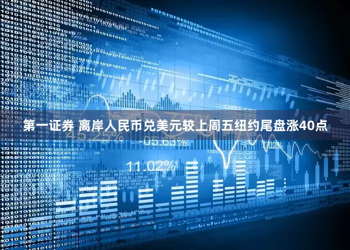 第一证券 离岸人民币兑美元较上周五纽约尾盘涨40点