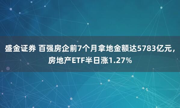 盛金证券 百强房企前7个月拿地金额达5783亿元，房地产ETF半日涨1.27%